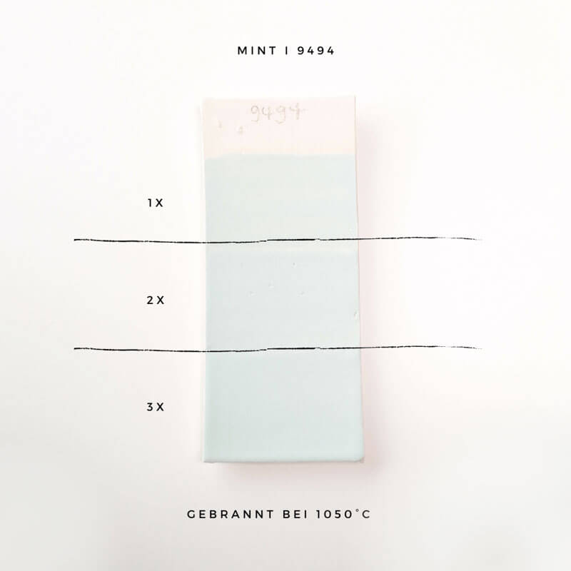 Botz Streichglasur Mint